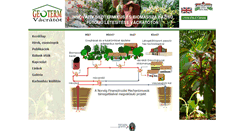 Desktop Screenshot of geoterm-vacratot.hu